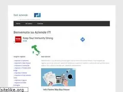 Sites similar to datiaziende.it