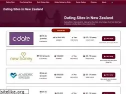 Sites similar to dating-sites-nz.com