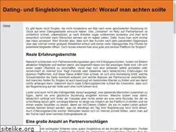 Sites similar to dating-vergleiche.de