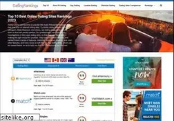 Sites similar to datingrankings.com
