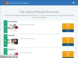 Sites similar to datingreviews.online