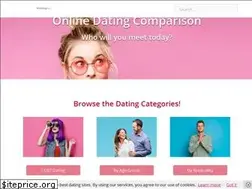 Sites similar to datingroo-au.com