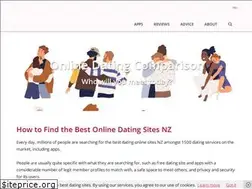 Sites similar to datingroo.nz