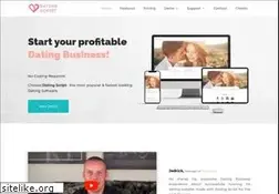 Sites similar to datingscript.com