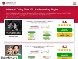Sites similar to datingsitesreviewed.com