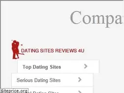 Sites similar to datingsitesreviews4u.com