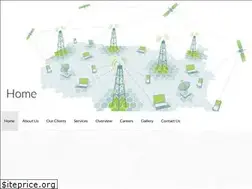 Sites similar to datlu.in