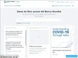 Sites similar to datos.bancomundial.org
