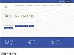 Sites similar to datos.gob.hn