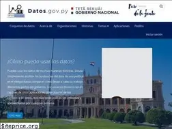 Sites similar to datos.gov.py