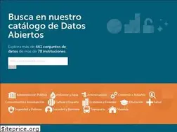 Sites similar to datosabiertos.gob.ec