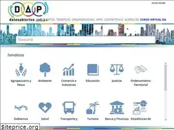 Sites similar to datosabiertos.gob.pa