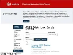 Sites similar to datosabiertos.gob.pe