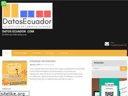 Sites similar to datosecuador.com