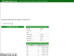 Sites similar to datoselecciones.com
