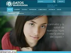 Sites similar to datosmarihuana.org