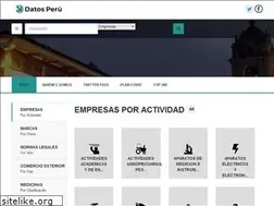 Sites similar to datosperu.org