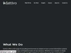 Sites similar to dattivo.com
