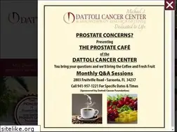 Sites similar to dattoli.com