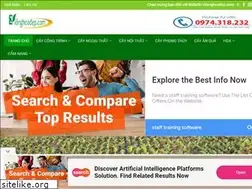 Sites similar to datxe365.com