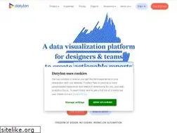Sites similar to datylon.com