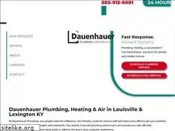 Sites similar to dauenhauer.com