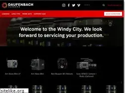 Sites similar to daufenbachcamera.com
