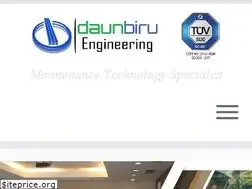 Sites similar to daunbiru.co.id