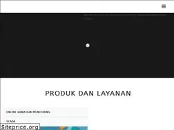 Sites similar to daunbiru.com