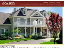 Sites similar to daunnodevelopment.com