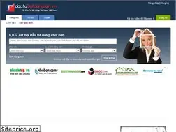 Sites similar to dautubatdongsan.vn