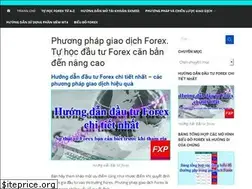 Sites similar to dautuforexthongminh.com