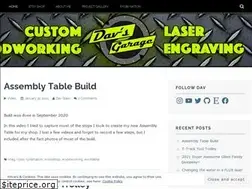 Sites similar to dav.glass