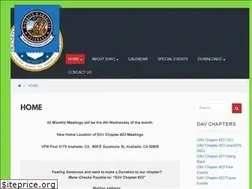 Sites similar to dav23.com