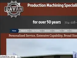 Sites similar to davan.net