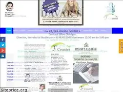 Sites similar to davarsindia.com