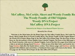 Sites similar to dave-woody.com