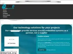 Sites similar to dave.eu