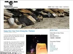 Sites similar to davegtravels.com
