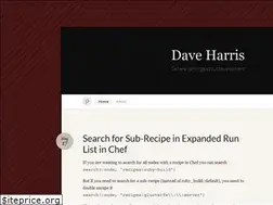 Sites similar to daveharris.wordpress.com