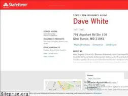 Sites similar to daveinsureme.com