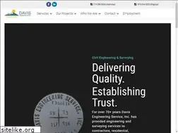 Sites similar to daveng.com