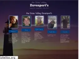 Sites similar to davenportz.com