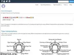 Sites similar to davesenneagram.com