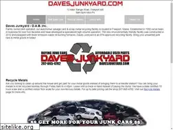 Sites similar to davesjunkyard.com
