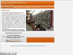 Sites similar to daveskey.com