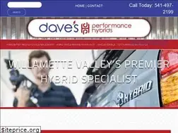 Sites similar to davesperformancehybrids.com