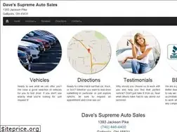 Sites similar to davessupremeautosalesoh.com