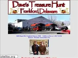 Sites similar to davestreasurehunt.com