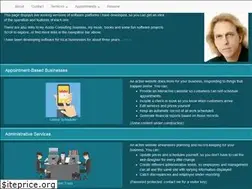 Sites similar to daveswanson.info